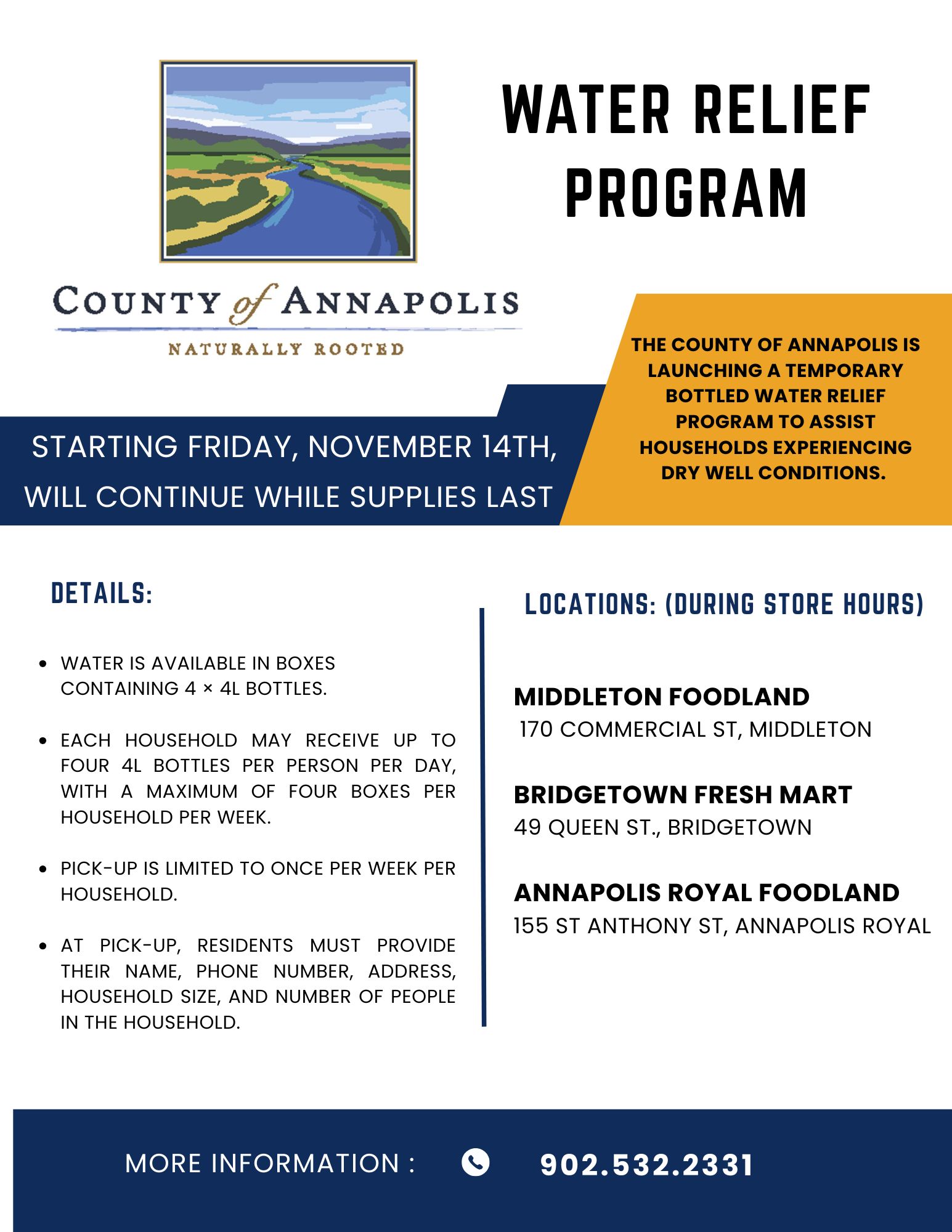 County of Annapolis Water Relief Program 2025