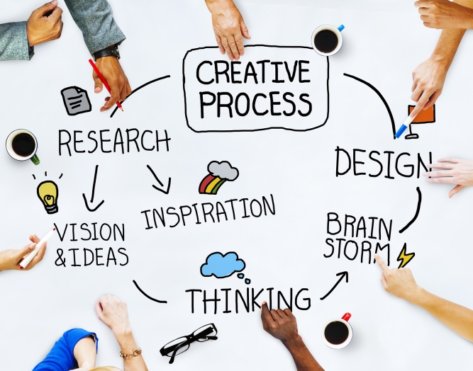 Rural Youth Entrepreneurship Program